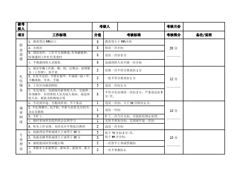 体检中心医护人员度考核表