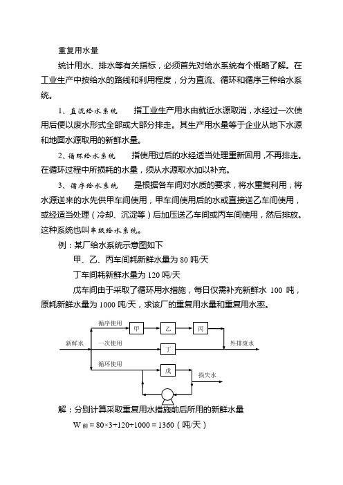 污染物排放量的计算方法