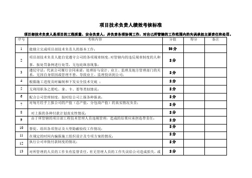 项目部技术负责人绩效考核标准