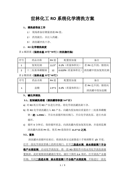 RO系统化学清洗方案