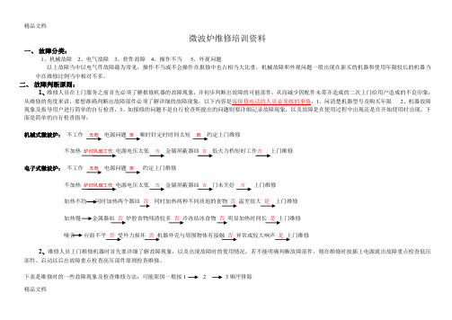 (整理)微波炉维修培训资料