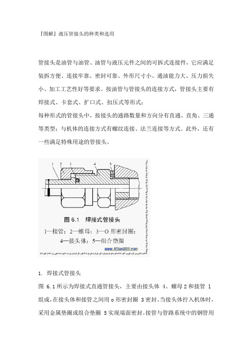 『图解』液压管接头的种类和选用解读