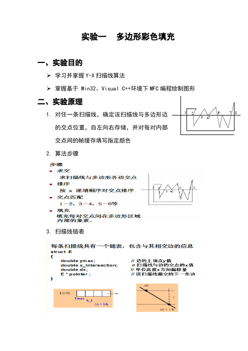 计算机图形学实验1------Y-X扫描线填充