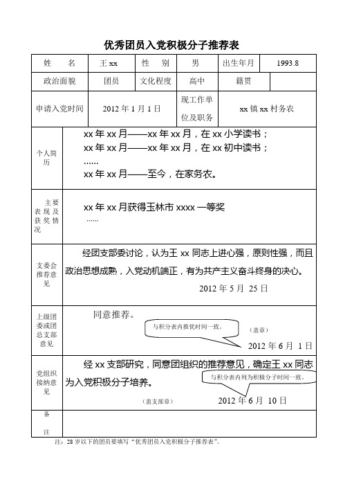 团员入党推优表