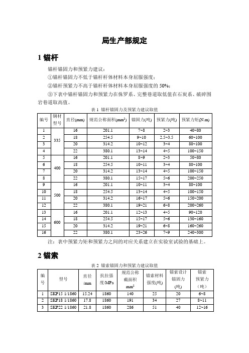 大同锚杆索锚固力预紧力关系 (1)