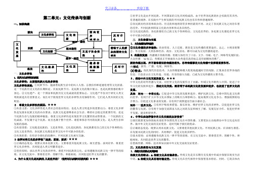 文化生活第二单元导学案