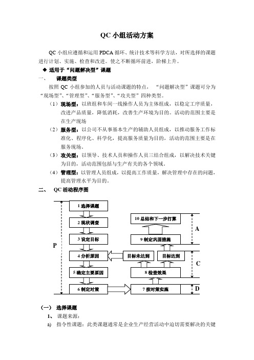 QC小组活动方案