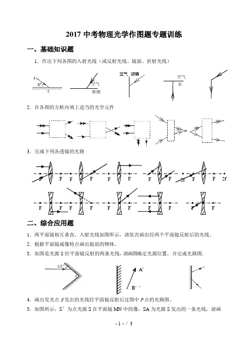 一、2017中考物理光学作图题专题训练