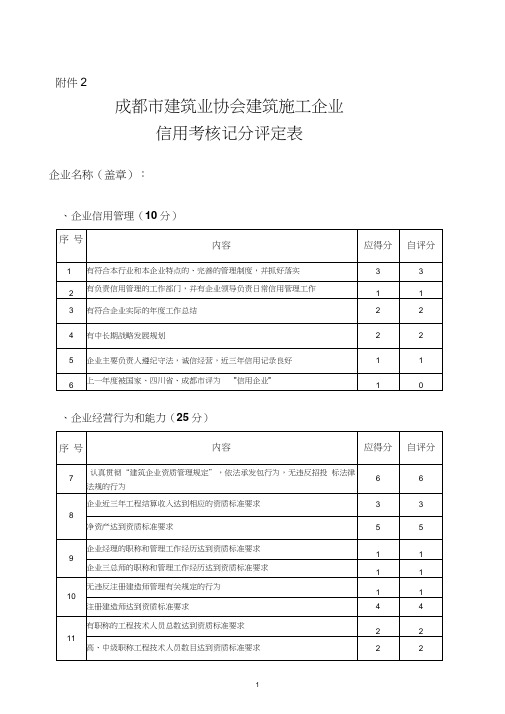 成都市建筑施工企业信用考核记分评定表