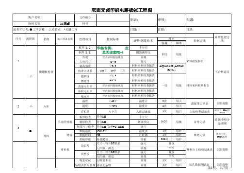 双面无卤印刷电路板QC工程图