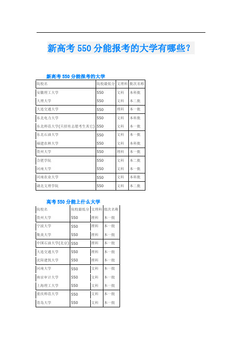 新高考550分能报考的大学有哪些？