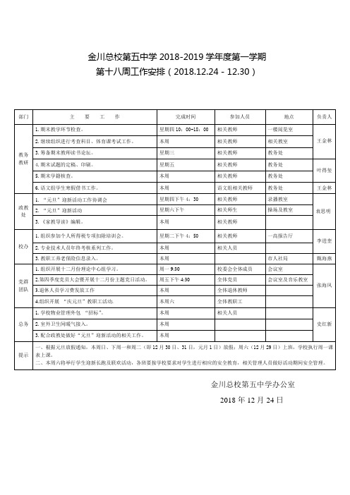 金川总校第五中学2018-2019学年度第一学期