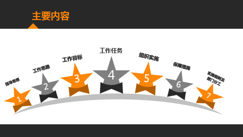 教学工作诊断与改进实施方案