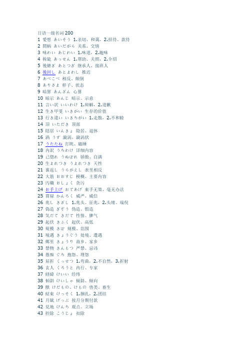 日语一级常考名词200