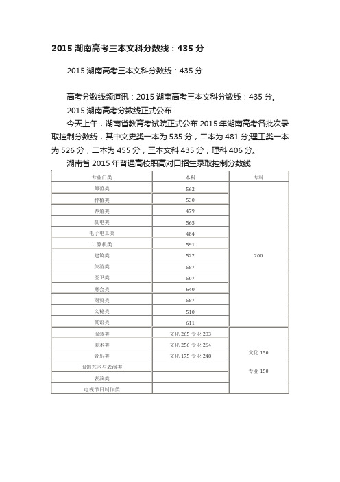 2015湖南高考三本文科分数线：435分