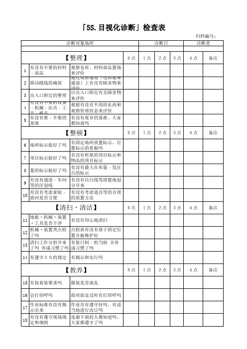 5S目视化诊断检查表