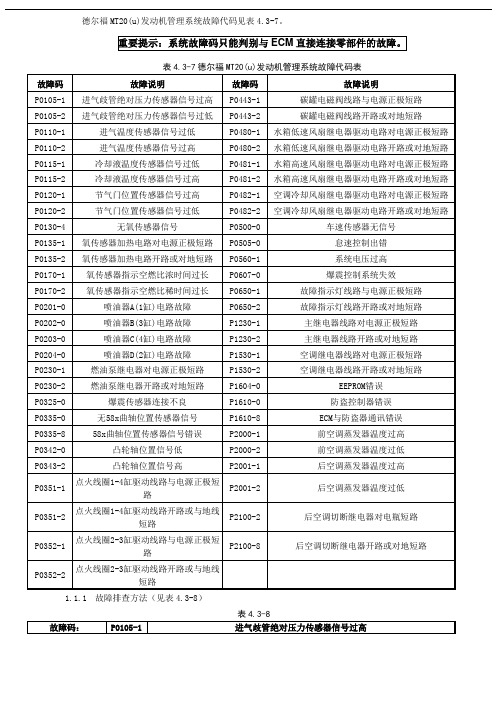 德尔福MT20(u)发动机管理系统故障代码