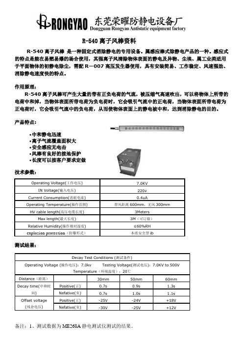 离子风棒