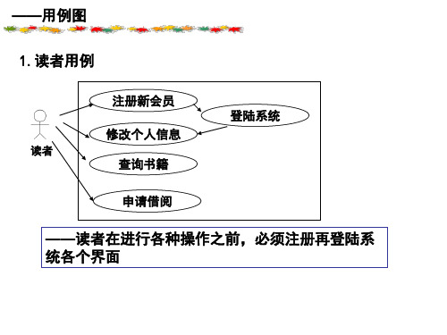 图书馆管理系统用例分析ppt课件