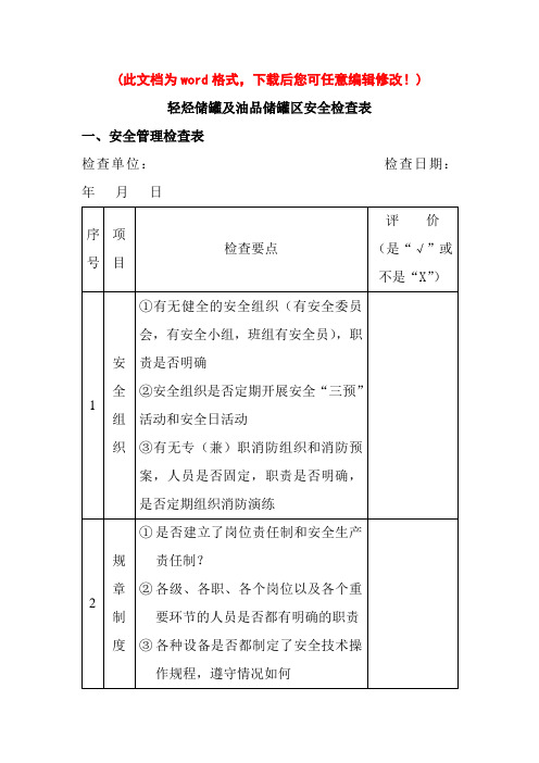 油库安全检查表