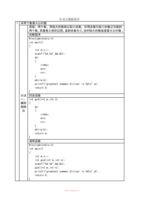 C语言模板程序