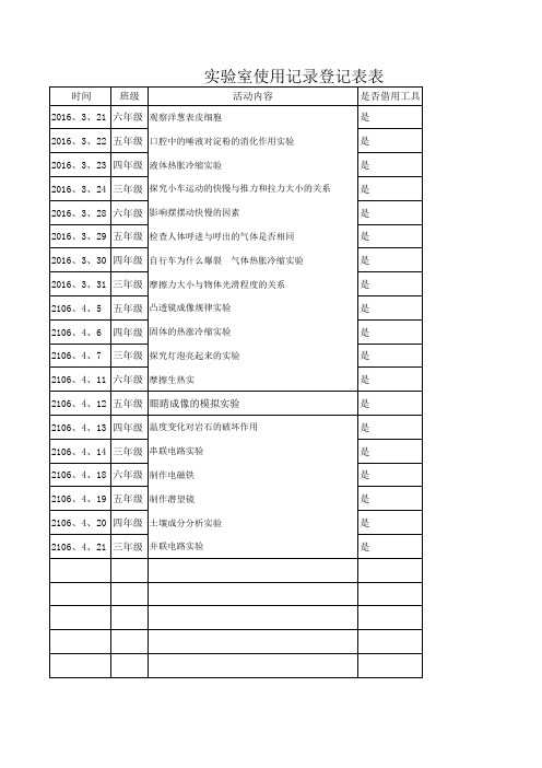 实验室使用记录登记表