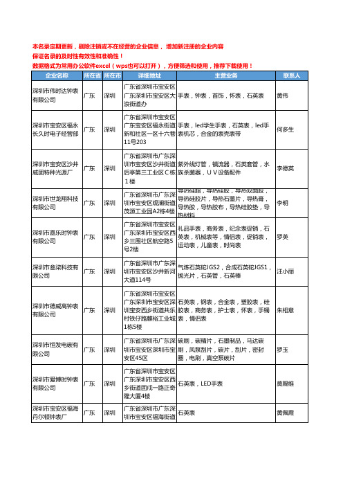 2020新版广东省深圳非金属矿产工商企业公司名录名单黄页联系方式大全81家