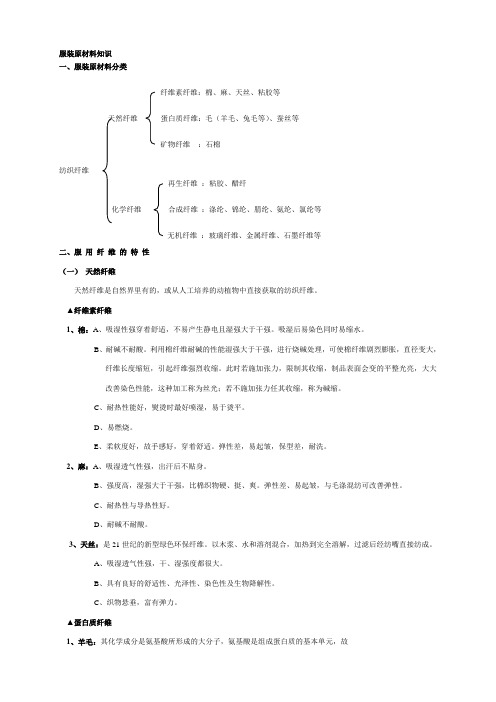 面料知识打印版