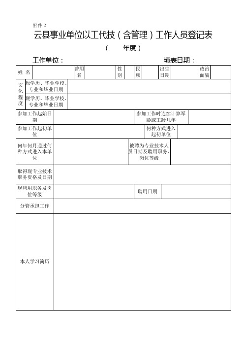 159号附件2云县事业单位以工代干登记表