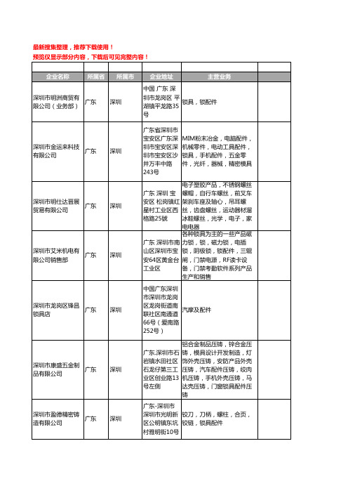 新版广东省深圳锁具配件工商企业公司商家名录名单联系方式大全151家