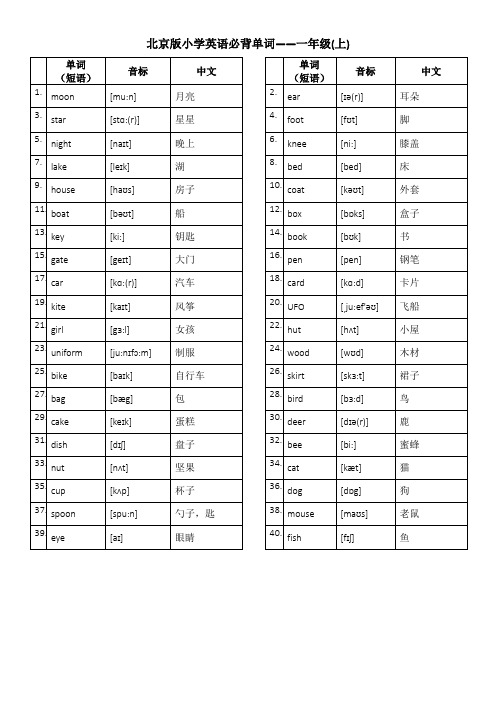 北京版小学英语1至6年级词汇(带音标)-英汉