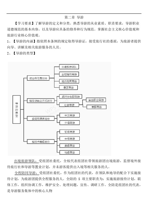 导游资格考试复习-导游业务-第二章 导游