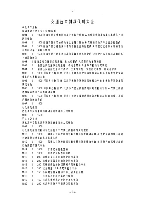 交通违章罚款代码大全