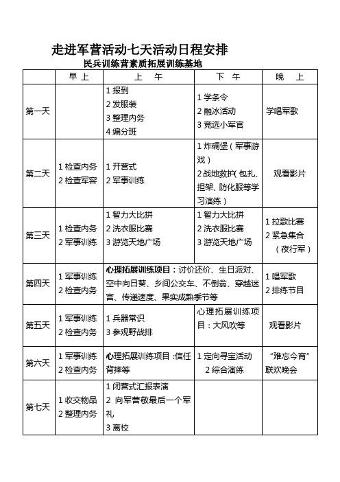 走进军营活动七天活动日程安排