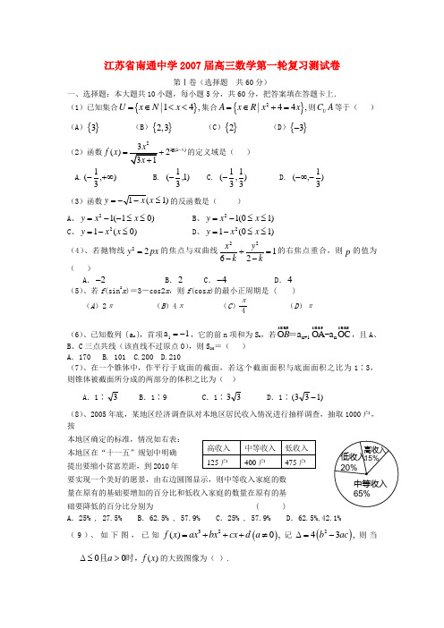 江苏省南通中学高三数学第一轮复习测试卷