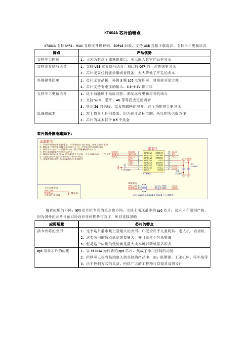 mp3解码语音芯片之KT404A语音芯片说明