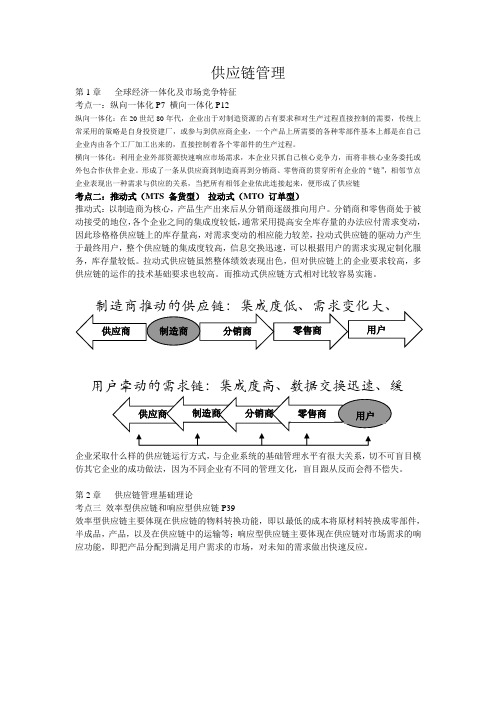 供应链管理考试重点