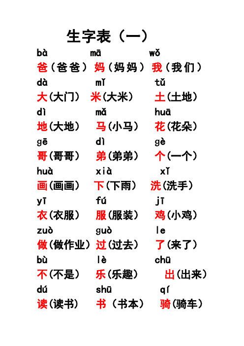 人教版小学语文一年级上册生字表(一)组词