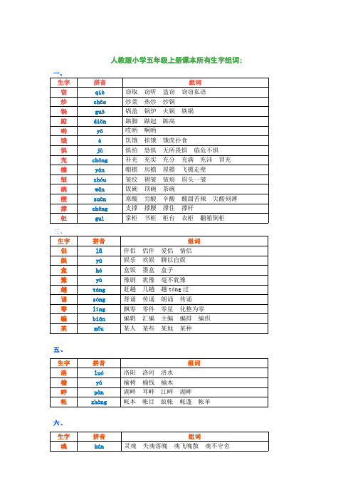 (精品)人教版小学五年级上册课本所有生字组词(含拼音)