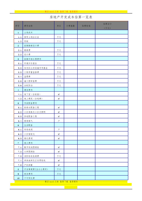 房地产开发成本估算一览表