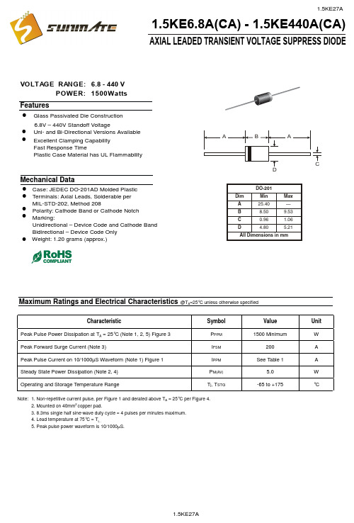 1.5KE27A,TVS瞬变二极管中文资料