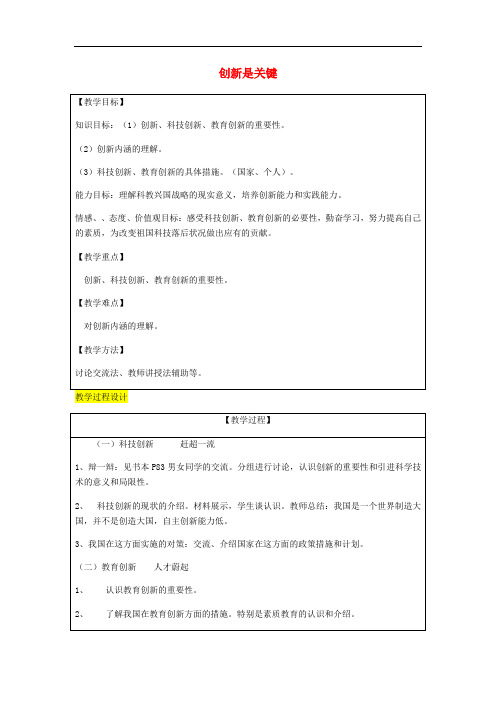 关注国家的发展课走科教兴国之路 创新是关键 精品公开课教案鲁教版