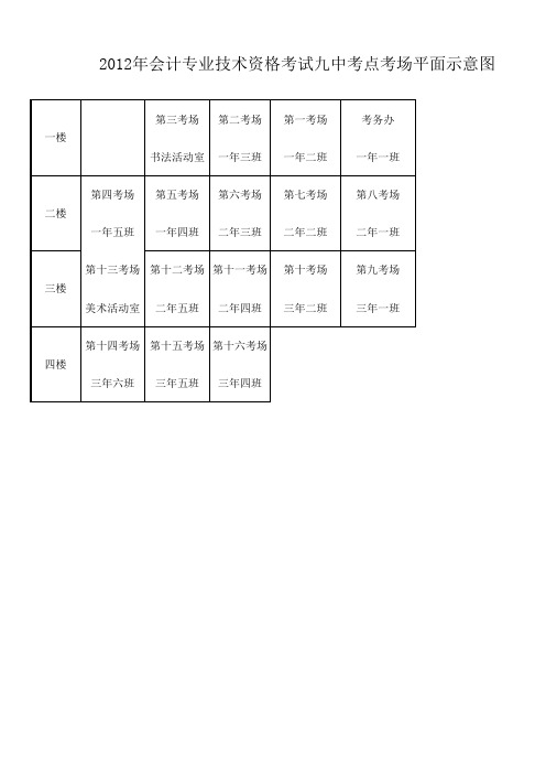 考点考场平面示意图