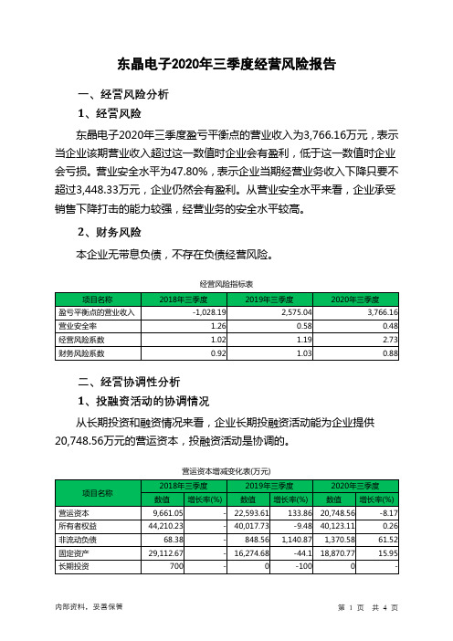 东晶电子2020年三季度经营风险报告