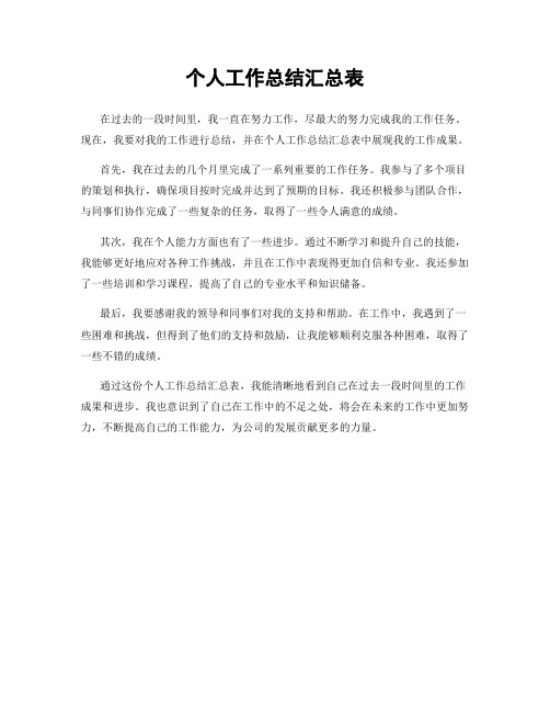 个人工作总结汇总表