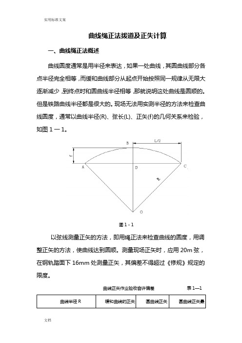 曲线绳正法及正失计算