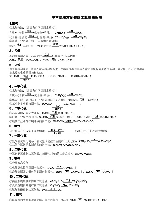 最新中学阶段常见物质工业制法归纳