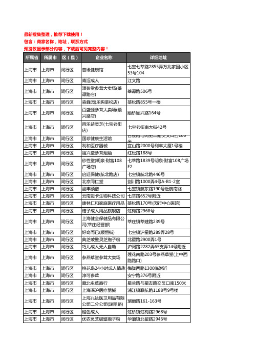 新版上海市上海市闵行区保健品企业公司商家户名录单联系方式地址大全304家