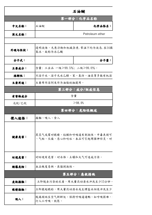 石油醚MSDS