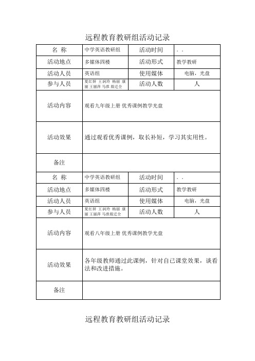 初中英语教研活动记录表